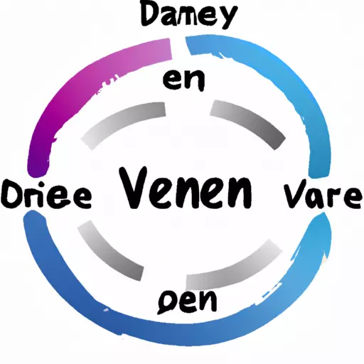 cara membuat diagram ven online